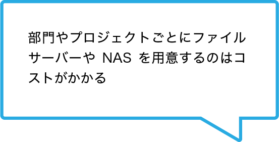 部門やプロジェクトごとにファイルサーバーやNASを用意するのはコストがかかる