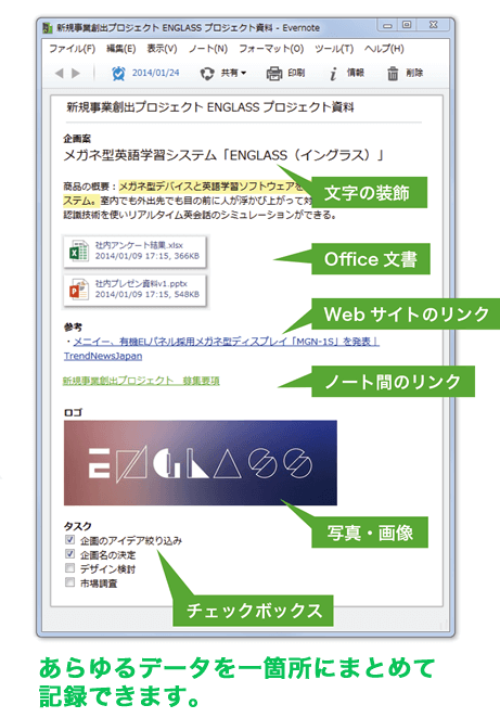 フォルダでの管理だとバラバラに存在していたデータが、1ヶ所に集約することで、一目瞭然に！