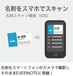 名刺をスマホでスキャン