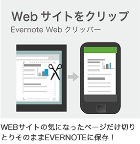 Webサイトをクリップ