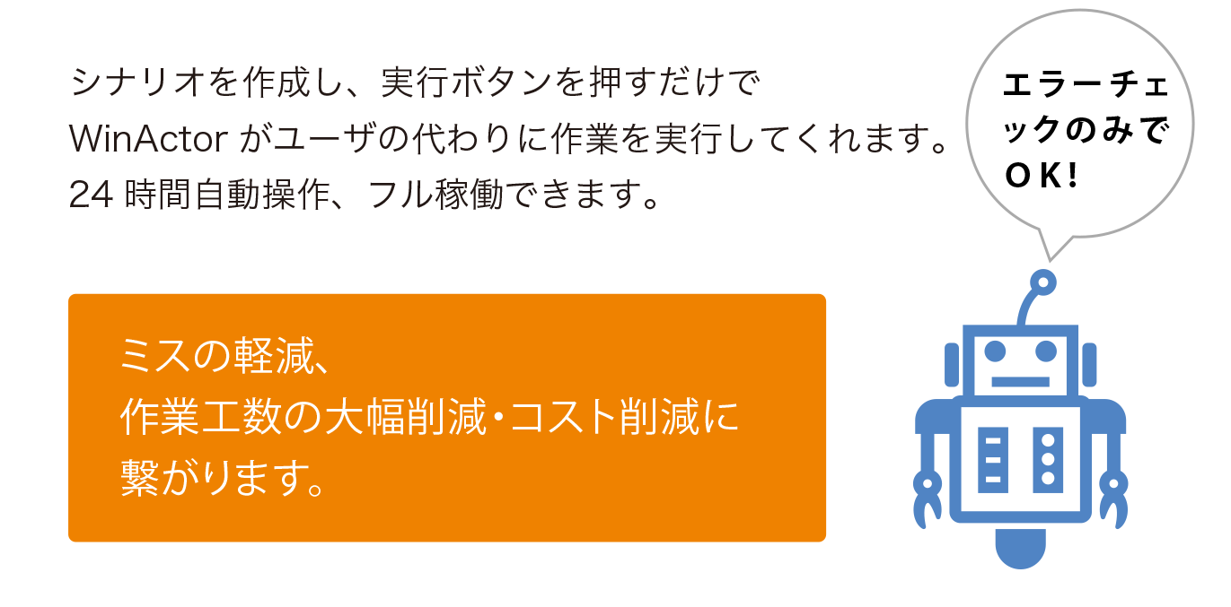 導入後　データを準備して実行ボタンを押すだけ！