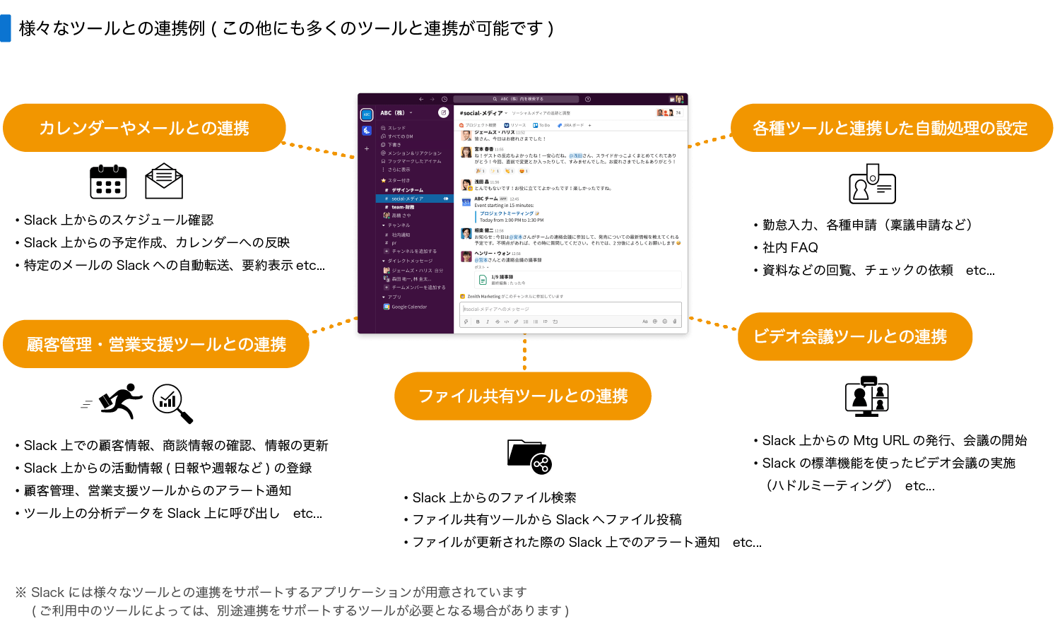 Slack