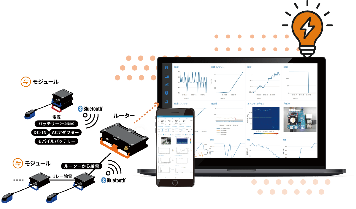 BraveJIGイメージ