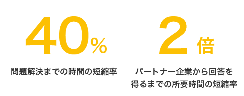 Slack