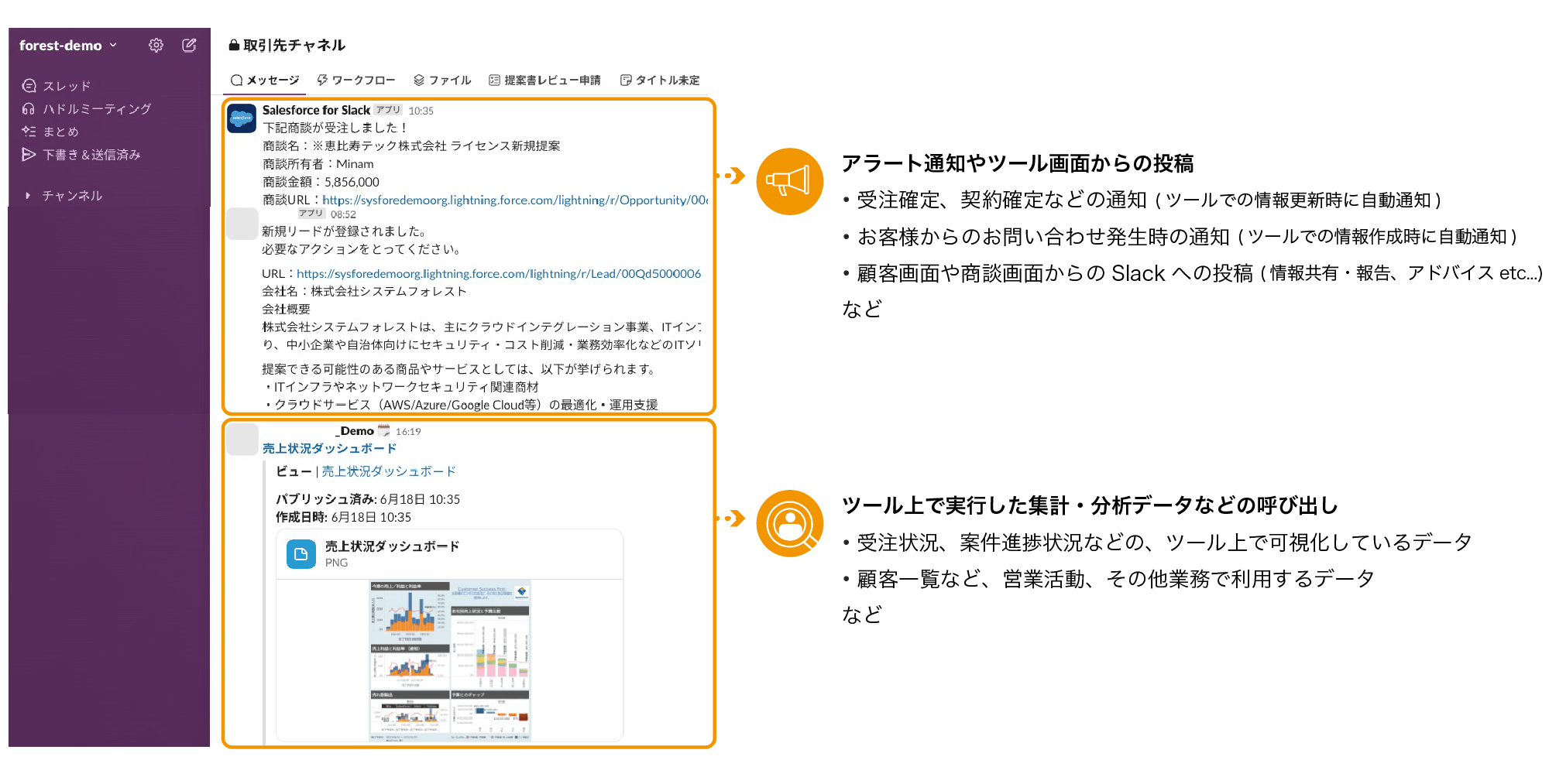 Slack メールソフトとの連携例​