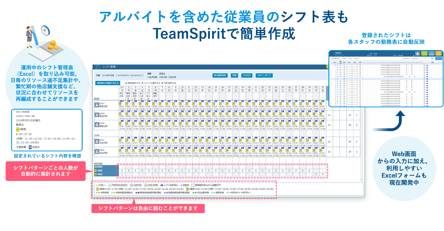 TeamSpirit勤怠