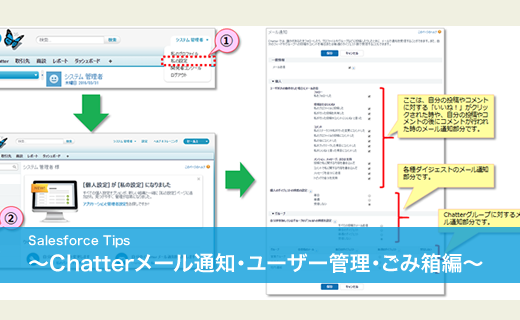 Salesforceのちょっと便利な使い方！～Chatterメール通知・ユーザー管理・ごみ箱編～