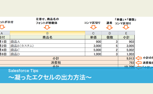 Salesforce　凝ったエクセルの出力方法