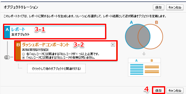 Salesforce 「作成済みレポート一覧」を表示するレポートの作り方