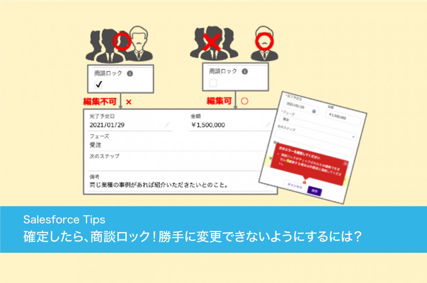 Salesforce「確定したら、商談ロック！」勝手に変更できないようにするには？