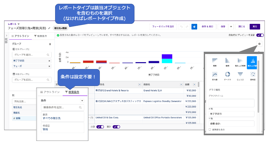 人気ブレゼント! 商談ページ