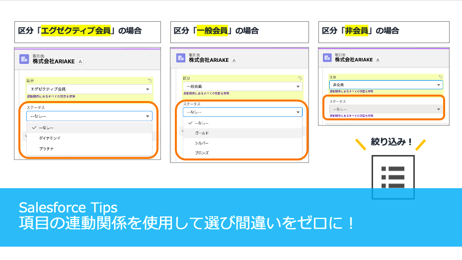 項目の連動関係を使用して選び間違いをゼロに！