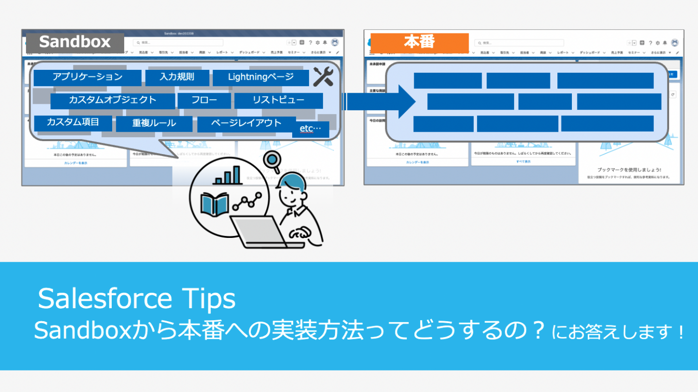 Sandboxから本番への実装方法ってどうするの？にお答えします！