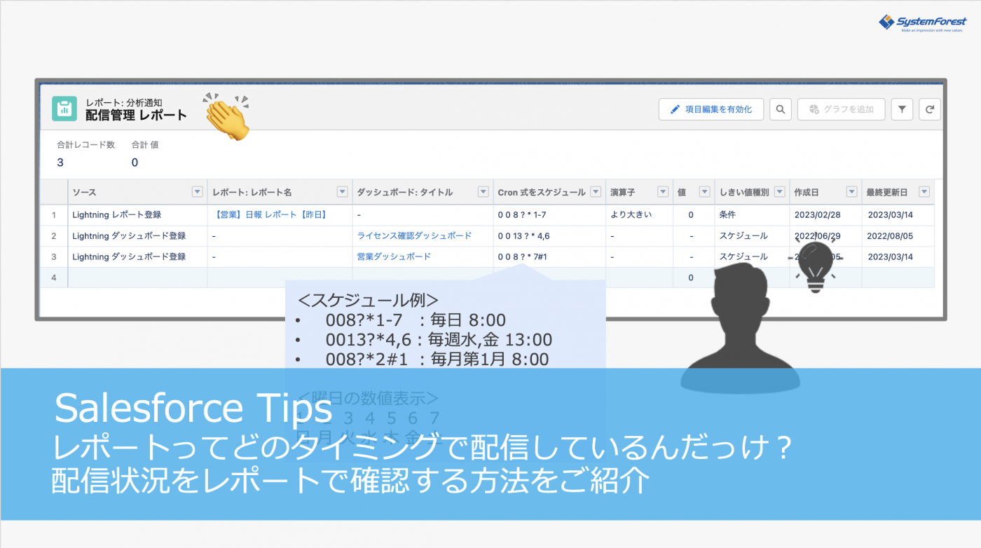 レポートってどのタイミングで配信しているんだっけ？配信状況をレポートで確認する方法をご紹介